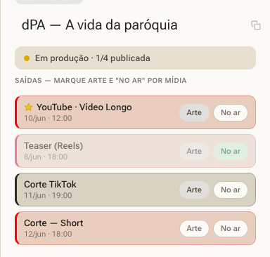 Painel da peça com as saídas e o botão Editar saídas / datas.